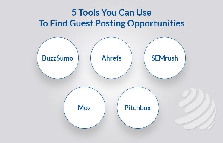Best Tools for Guest Post Research
